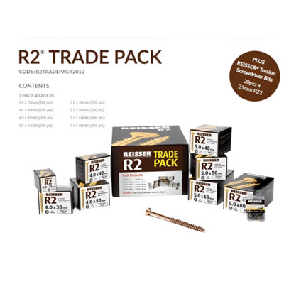 Reisser R2 Screws Trade Pack C/w 20 Pz2 X 25mm from B&Q