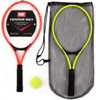 Found it product image.