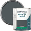 Found it product image.