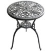 Found it product image.