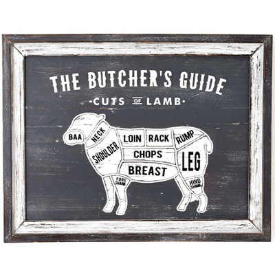 Butchers  Cuts  Lamb  Wall  Plaque from B&Q