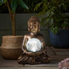 Found it product image.