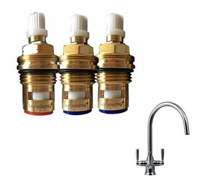 TapSparesUK Franke Triflow Doric Replacement Valve Cartridge Set from B&Q