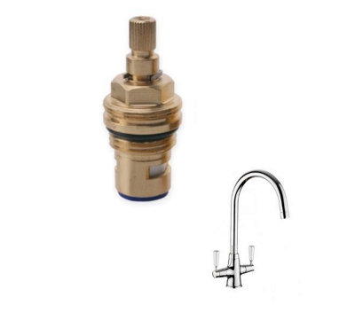 TapSparesUK Rangemaster Aquaclassic 2 Tac2 Replacement Valve Cartridges 1427RCold from B&Q