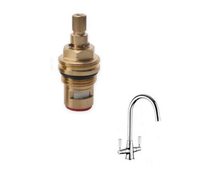 TapSparesUK Rangemaster Aquaclassic 2 Tac2 Replacement Valve Cartridges 1427RHot from B&Q