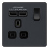 Found it product image.