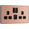 Found it product image.