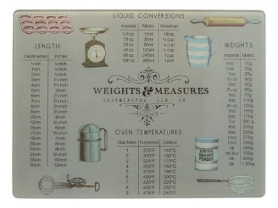 Creative Tops Weight And Measurement Work Surface Protector from B&Q