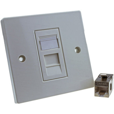Kenable Through Coupler Faceplate Cat6A Shielded Ftp 1 Port Rj45 Socket Network Uk Plate from B&Q