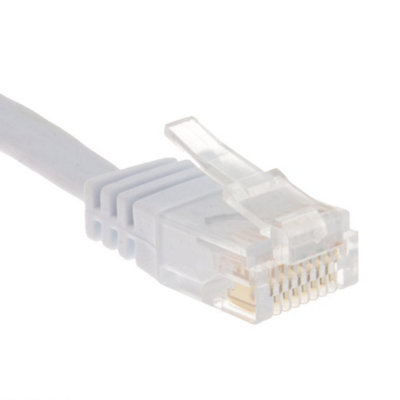 Kenable Flat Cat6 Ethernet Lan Patch Cable Low Profile Gigabit Rj45 0.15M 15Cm White from B&Q