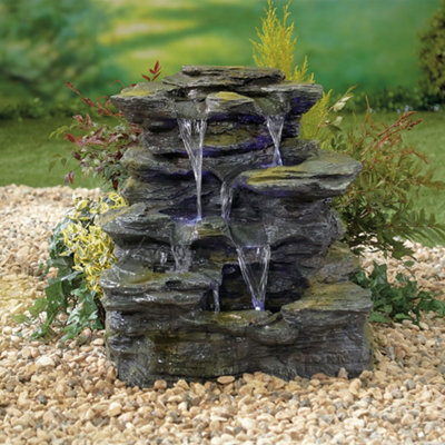 Shop ponds & water features