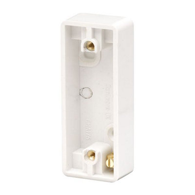 Click Scolmore Click Cma175 Mode 1 Gang Architrave Pattress Back Box (2Pk) from B&Q