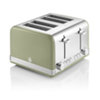 Found it product image.