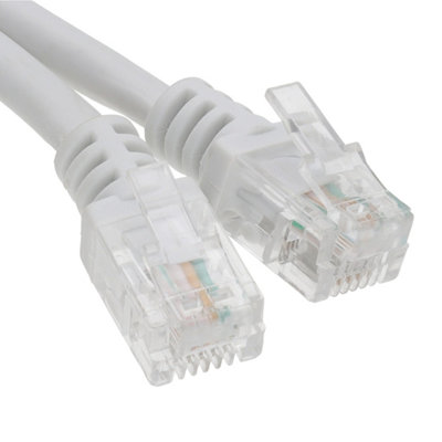 Kenable Adsl 2+ High Speed Broadband Modem Cable Rj11 To Rj11 2M White