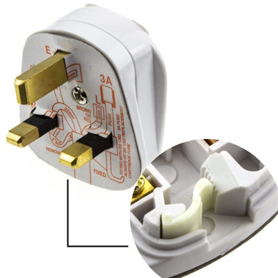 Kenable Rewireable Quick Fit 3 Pin Uk Mains Plug Fitted With 3A Amp Fuse White from B&Q