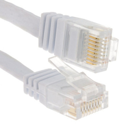 Kenable Flat Cat6 Ethernet Lan Patch Cable Low Profile Gigabit Rj45 6M White from B&Q