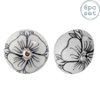 Found it product image.