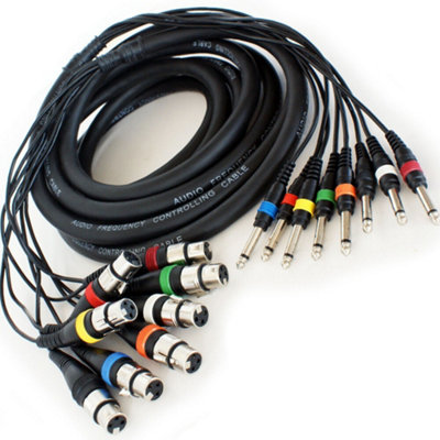2.5M 8 Way Xlr Female To 6.35mm Mono Jack Plug Cable Lead 3 Pin 1/4" Pa Multicore from B&Q