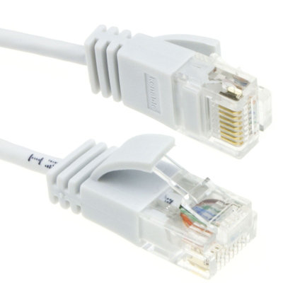 B&Q -  Slim Cat6 Full Copper Rj45 Ethernet Network Patch Cable 3M White