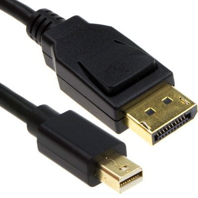 B&Q -  V1.4 8K 4K Mini Displayport To Displayport Plug 32.4Gb Hdr Mst Cable 2M