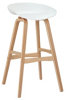 Found it product image.