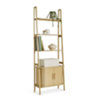 Found it product image.