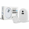 Found it product image.