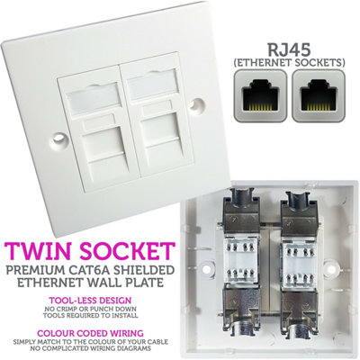 Double Cat6A Shielded Wall Plate Tool Less Rj45 Ethernet Network Socket Outlet from B&Q