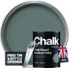Found it product image.