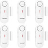 Found it product image.