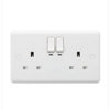 Found it product image.