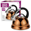 Found it product image.