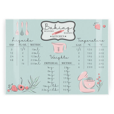 Purely Home Baking Measurement Glass Worktop ProtectorTextured Chopping Board from B&Q