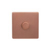 Found it product image.
