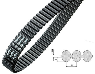 Htc 2450-14M-55 Htd Timing Belt 10mm X 55mmOuter Length 55mm from B&Q