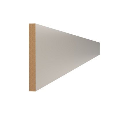 Kitchen Kit Plinth 2745mm J-PullSuper Gloss Light Grey from B&Q