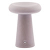 Found it product image.