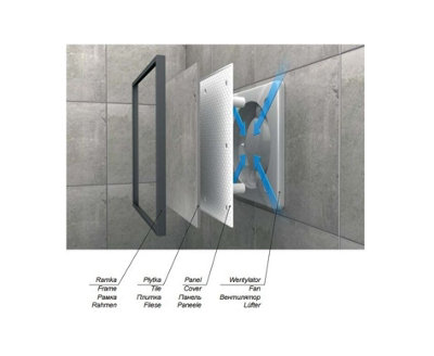 Tiled Bathroom Extractor Fan 125mm With Timer Humidity Sensor from B&Q