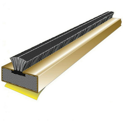 5 Pack Fire & Smoke Door Strip 2100 X 15 X 4Mm Intumescent Fire Stop Brown 5056524233160 - Image 3