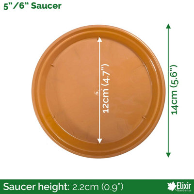 B&Q -  Elixir Gardens 15Cm Terracotta Effect Plastic Plant Pot Saucer X16