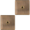 Found it product image.