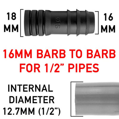 Cost wise Garden Automatic Irrigation Blanking Plug/stop End For 13/16mm Water Supply Pipe,pack Of 5 from B&Q