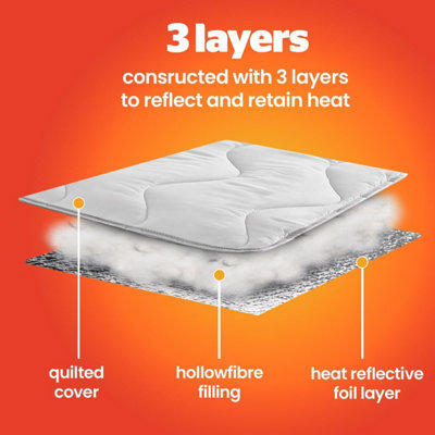 Homes & Linen Self Heating Thermal Mattress Topper Warm Cosy Mattress Pad Topper Featuring Heat Reflecting Foil And Thermal Lining To Retain He