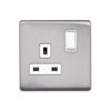 Found it product image.