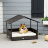 Found it product image.