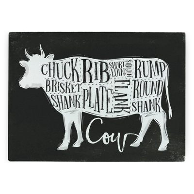 Purely Home Beef Diagram Worktop ProtectorLarge Textured Glass Chopping Board from B&Q