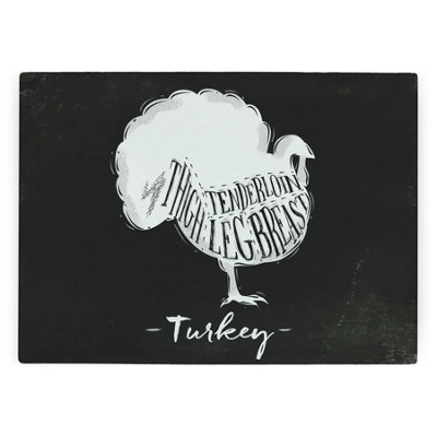 B&Q -  Turkey Diagram Worktop ProtectorLarge Textured Glass Chopping Board
