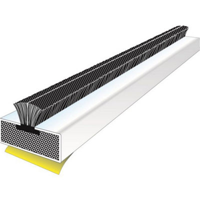 Loops 5 PackIntumesecnt Fire And Smoke Adhesive Door Seal 1050 X 15 X 4mm White from B&Q