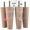 Found it product image.