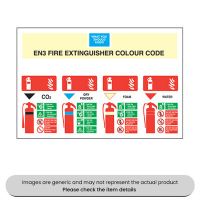 Mehr Fire Extinguisher Foamex 480X360mm Pack Qty 1 from B&Q